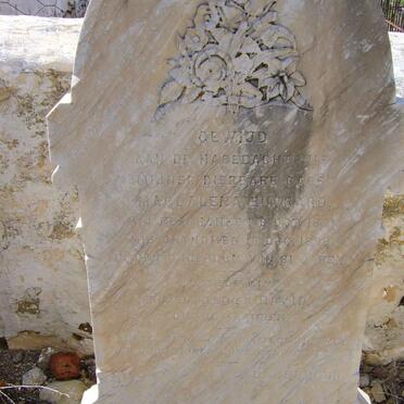 EUVRARD Magdalena -1899  :: EUVRARD David