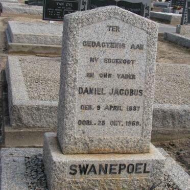 SWANEPOEL Daniel Jacobus 1887-1969