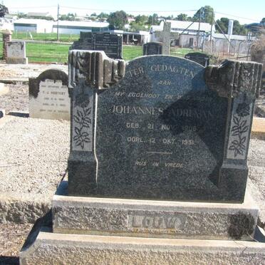 LOUW Johannes Adriaan 1906-1951