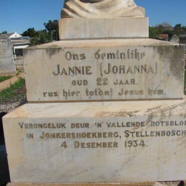 RETIEF Johanna -1934