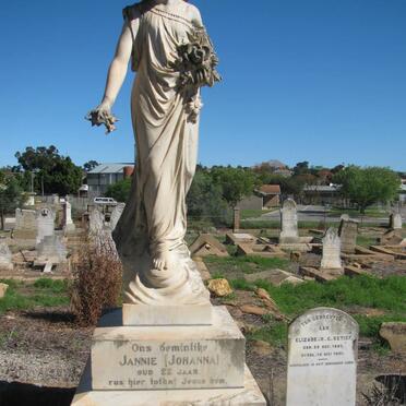 RETIEF Johanna -1934