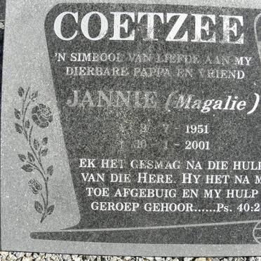 COETZEE Jannie 1951-2001