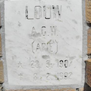 LOUW A.G.W. 1907-1992