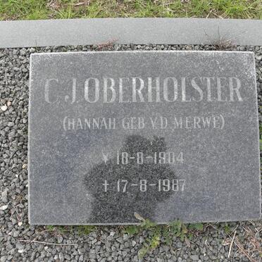 Ob - Surnames starting with the letters Ob