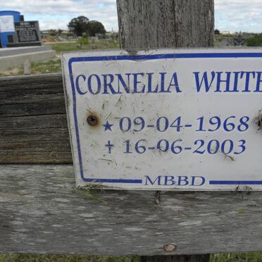 Wh - Surnames starting with the letters Wh