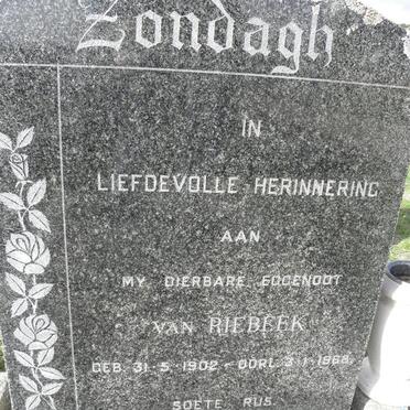 Zo - Surnames starting with the letters Zo