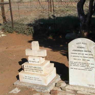 THERON :: BOTHA :: SUTHERLAND :: VAN HEERDEN