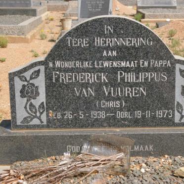 VUUREN Frederick Philippus, van 1938-1973