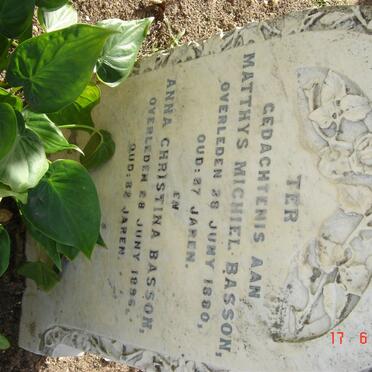 BASSON Matthys Michael -1880 &amp; Anna Christina BASSON -1896