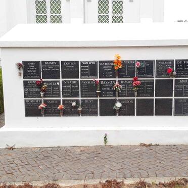 1. Overview / Oorsig