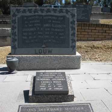 LOUW :: SLABBERT :: ROUX :: NEL