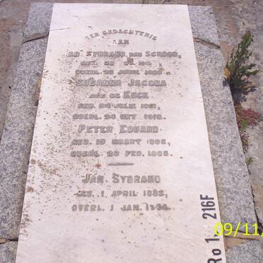 SCHOOR Jan Sybrand, van 1849-1906 &amp; Susanna Jacoba DE KOCK 1861-1918