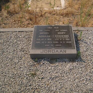 J - Vanne :: Surnames - J