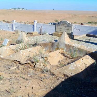 2. Oorsig / Overview