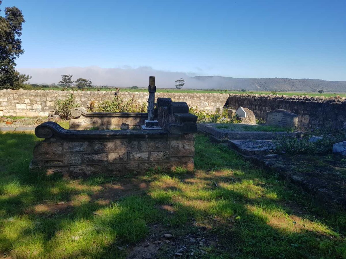 2. Overview / Oorsig