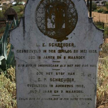 Schreuder L.E