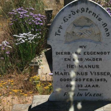 VISSER Hermanus Marthinus -1953