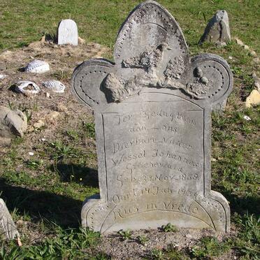 GROENEWALD Wessel Johannes 1859-1934