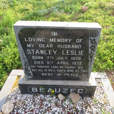 Be - Surnames starting with the letters Be