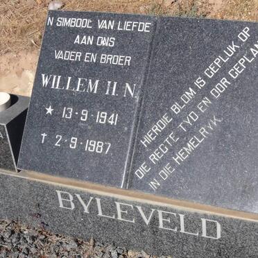 B - Vanne :: Surnames - B