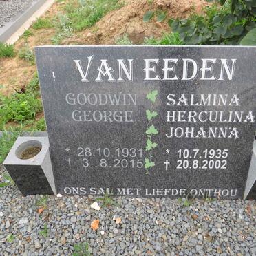 Ee - Surnames starting with the letters Ee