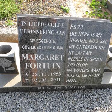 Fo - Surnames starting with the letters Fo