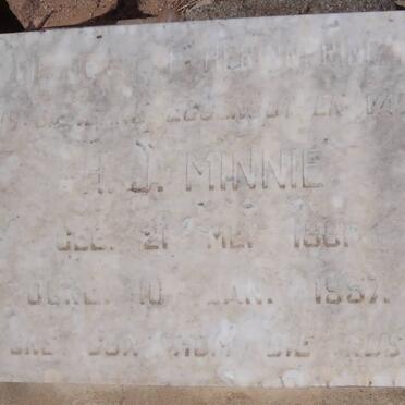 MINNIE H.J. 1881-1957