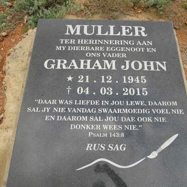 MULLER Graham John 1945-2015