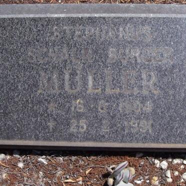 MULLER Schalk Burger 1904-1991