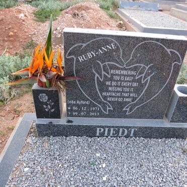 Pi - Surnames starting with the letters Pi