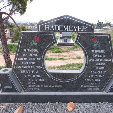 Ra - Surnames starting with the letters Ra