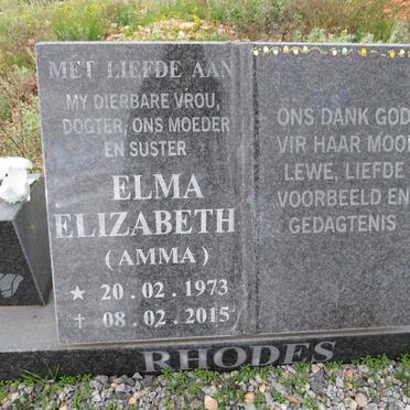 Rh - Surnames starting with the letters Rh