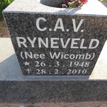 R - Vanne :: Surnames - R