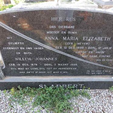 Sl - Surnames starting with the letters Sl