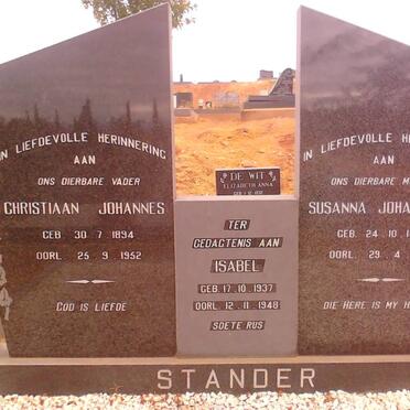STANDER Christiaan Johannes 1894-1952 &amp; Susanna Johanna P. 1899-1982 :: STANDER Isabel 1937-1948