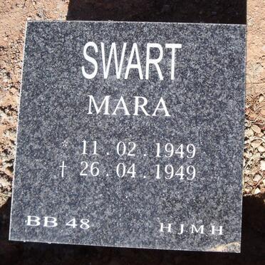 SWART Mara 1949-1949