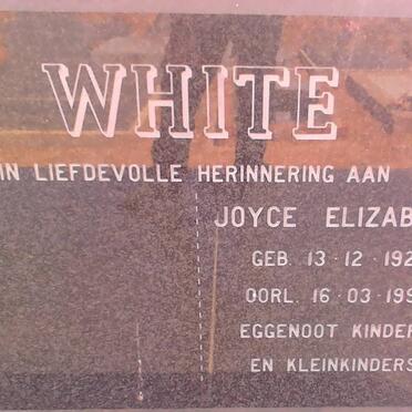 Wh - Surnames starting with the letters Wh