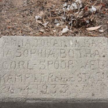 BOTHA Anna Johanna Maria Sophia -1933