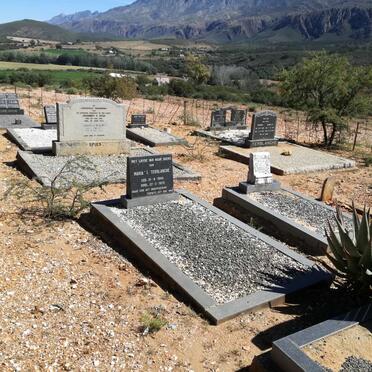 1. Overview / Oorsig