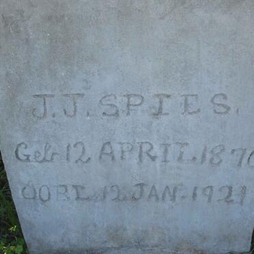 SPIES J.J. 1870-1921