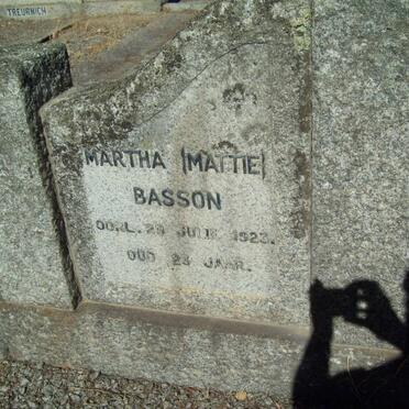 BASSON Martha -1923