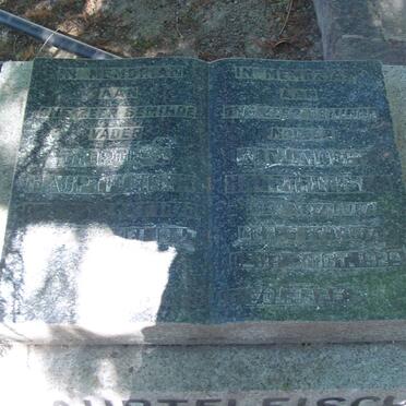 HAUPTFLEISCH George &amp; ? -1929