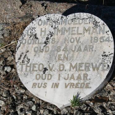 I - Surnames :: Vanne - I