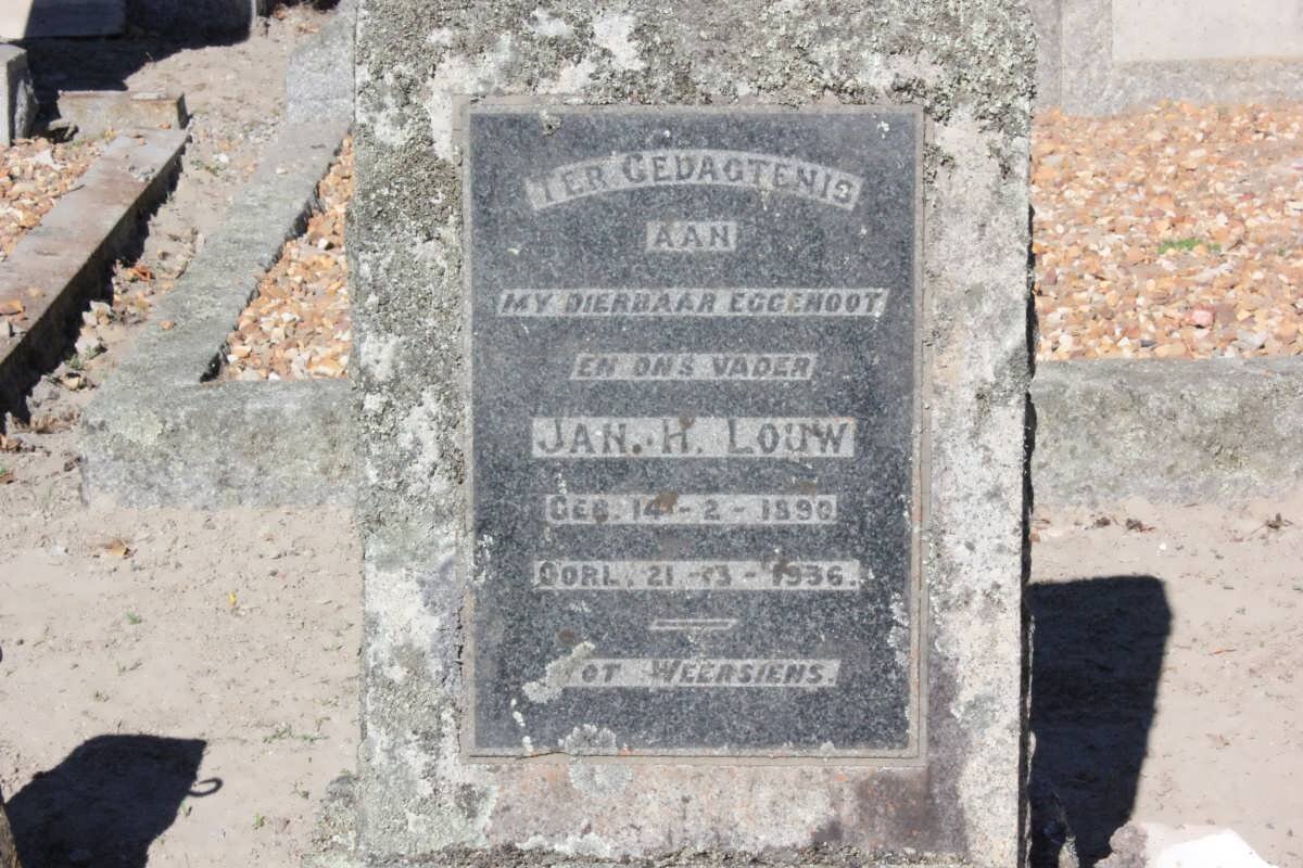 LOUW Jan H. 1890-1936