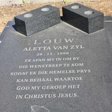 LOUW Aletta van Zyl -1998