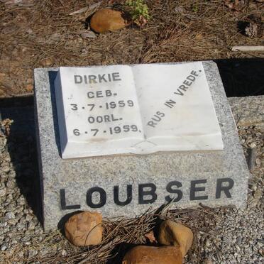LOUBSER Dirkie 1959-1959