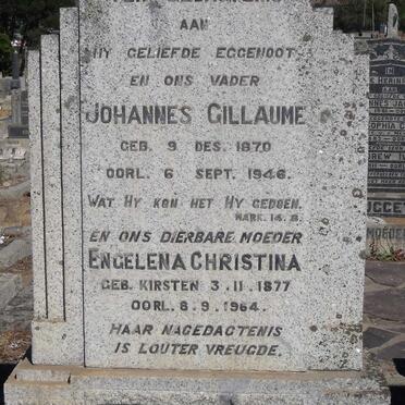 LOUW Johannes Gillaume 1870-1946 & Engela Christina KIRSTEN 1877-1964