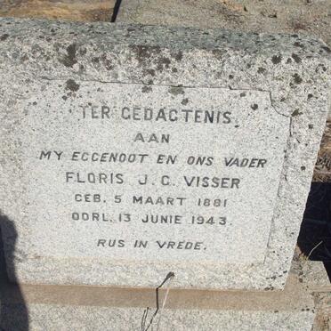 VISSER Floris J.C. 1881-1943