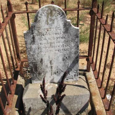 BOTHA Hettie 1888-1888