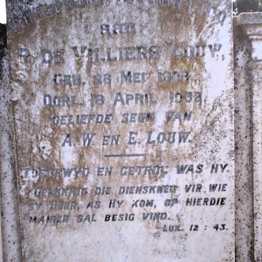 LOUW P. de Villiers 1908-1932